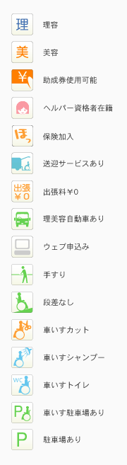 アイコン説明